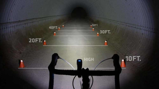 Best Night Biking Lights: Top Picks and Buying Guide