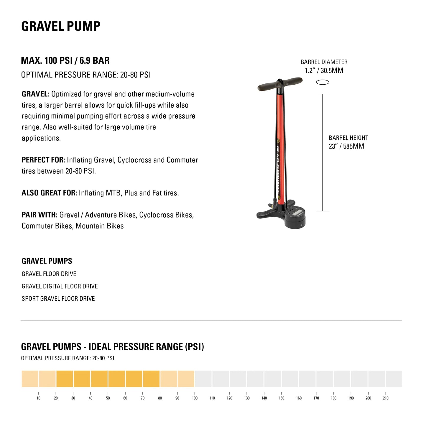 Gravel Digital Drive Pro Floor Pump_No_Color--Size-