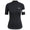 Core Women’s Jersey 2023 _Yes_Color--Size-