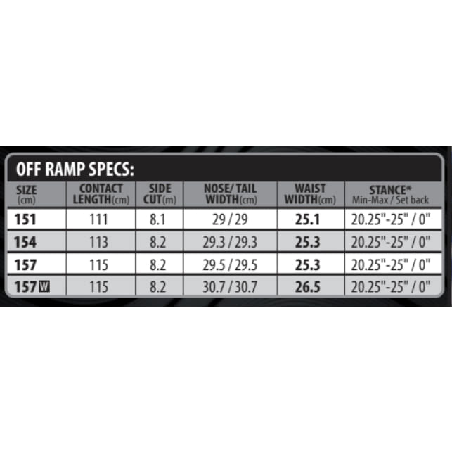 Off Ramp Snowboard 2024 _No_Color--Size-