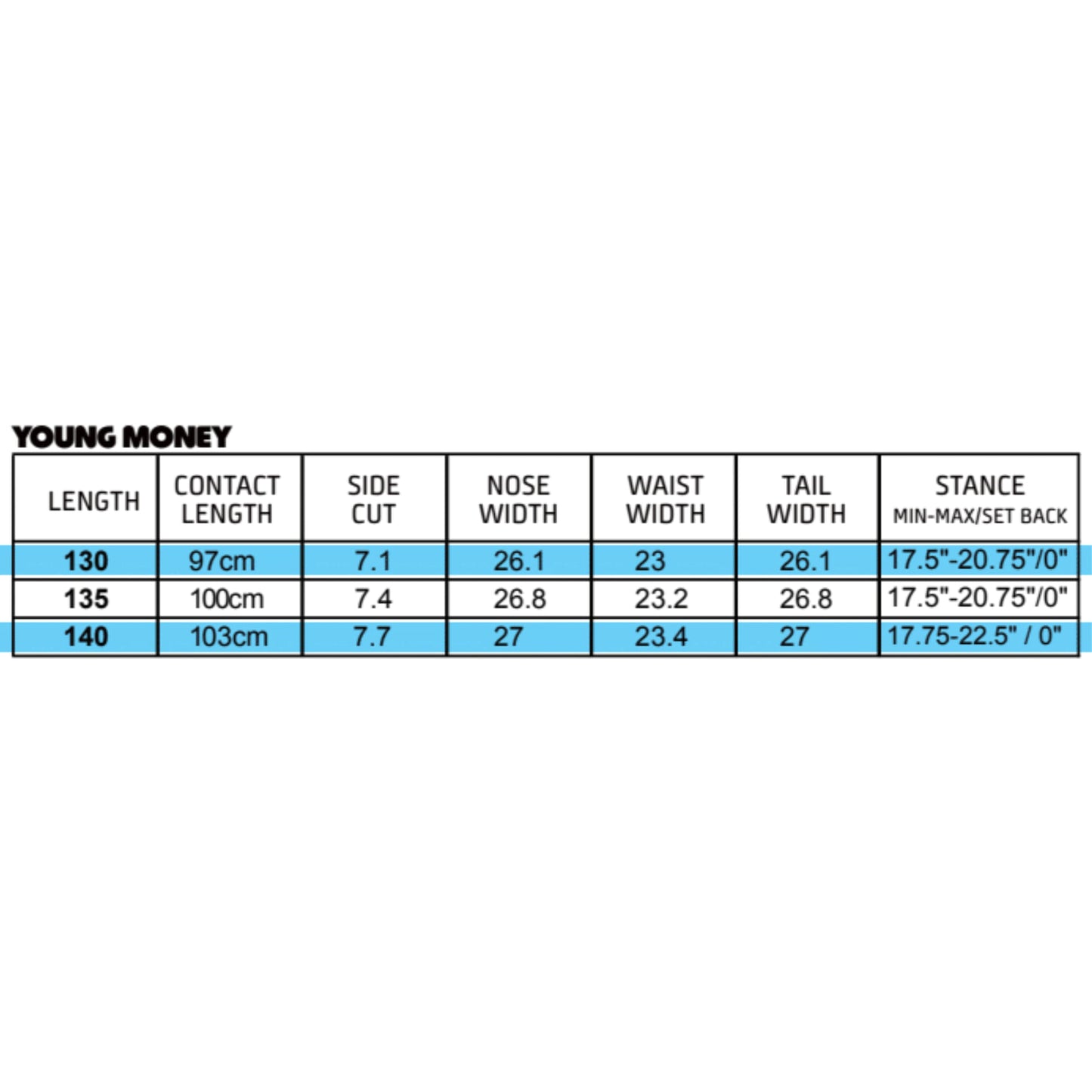 Young Money Kids’ Snowboard 2024 _No_Color--Size-