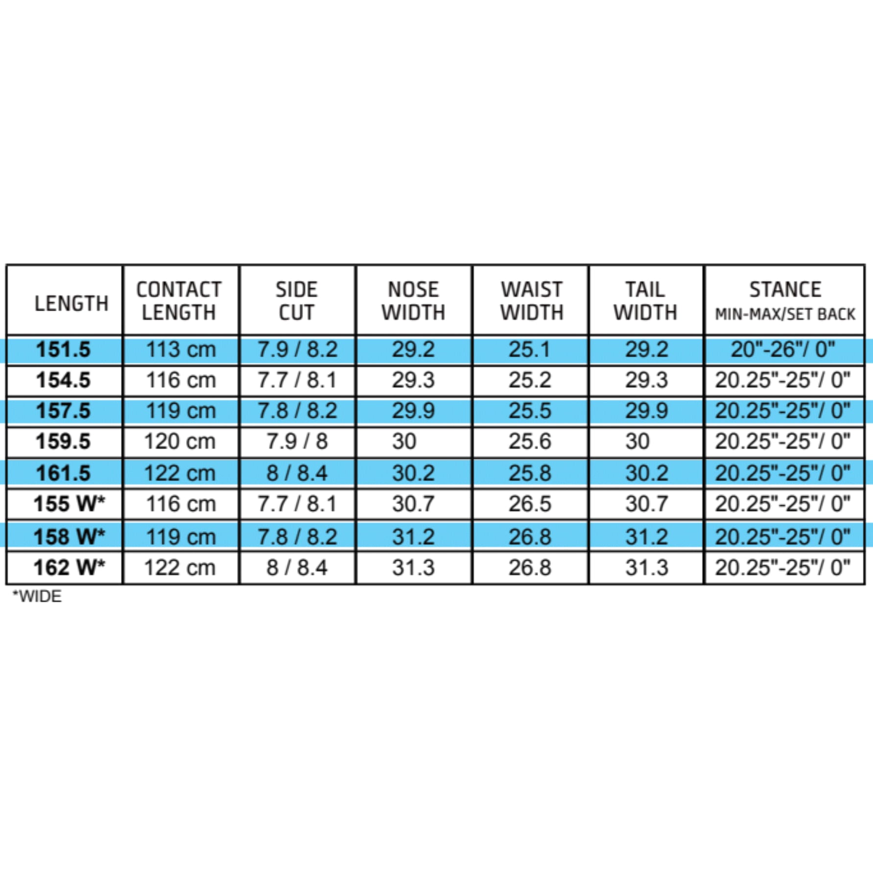 Rider’s Choice Snowboard 2024 _No_Color--Size-