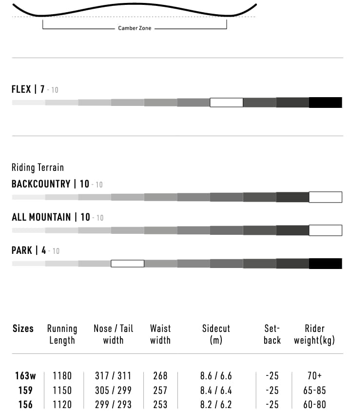 Squash Snowboard 2024 _No_Color--Size-