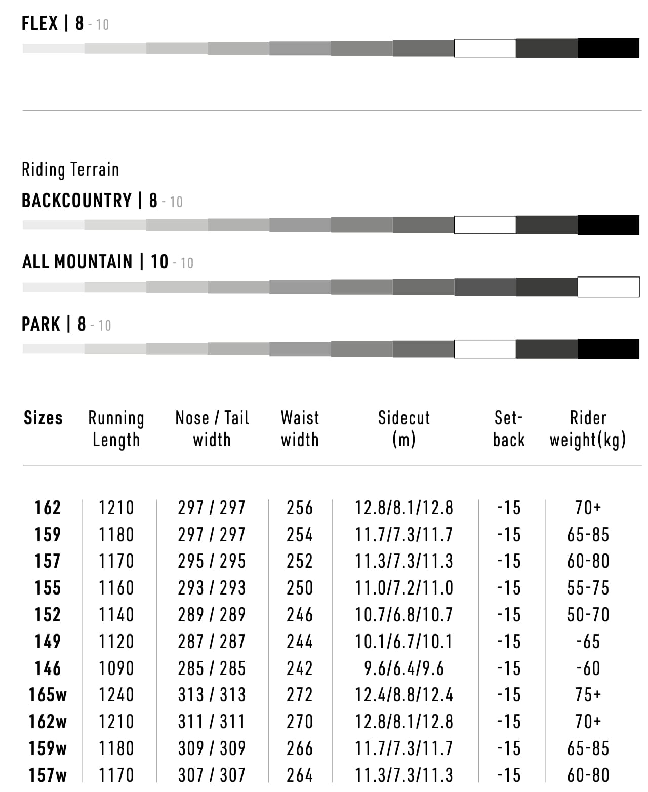 TeamProSnowboard2024_No_Color--Size-