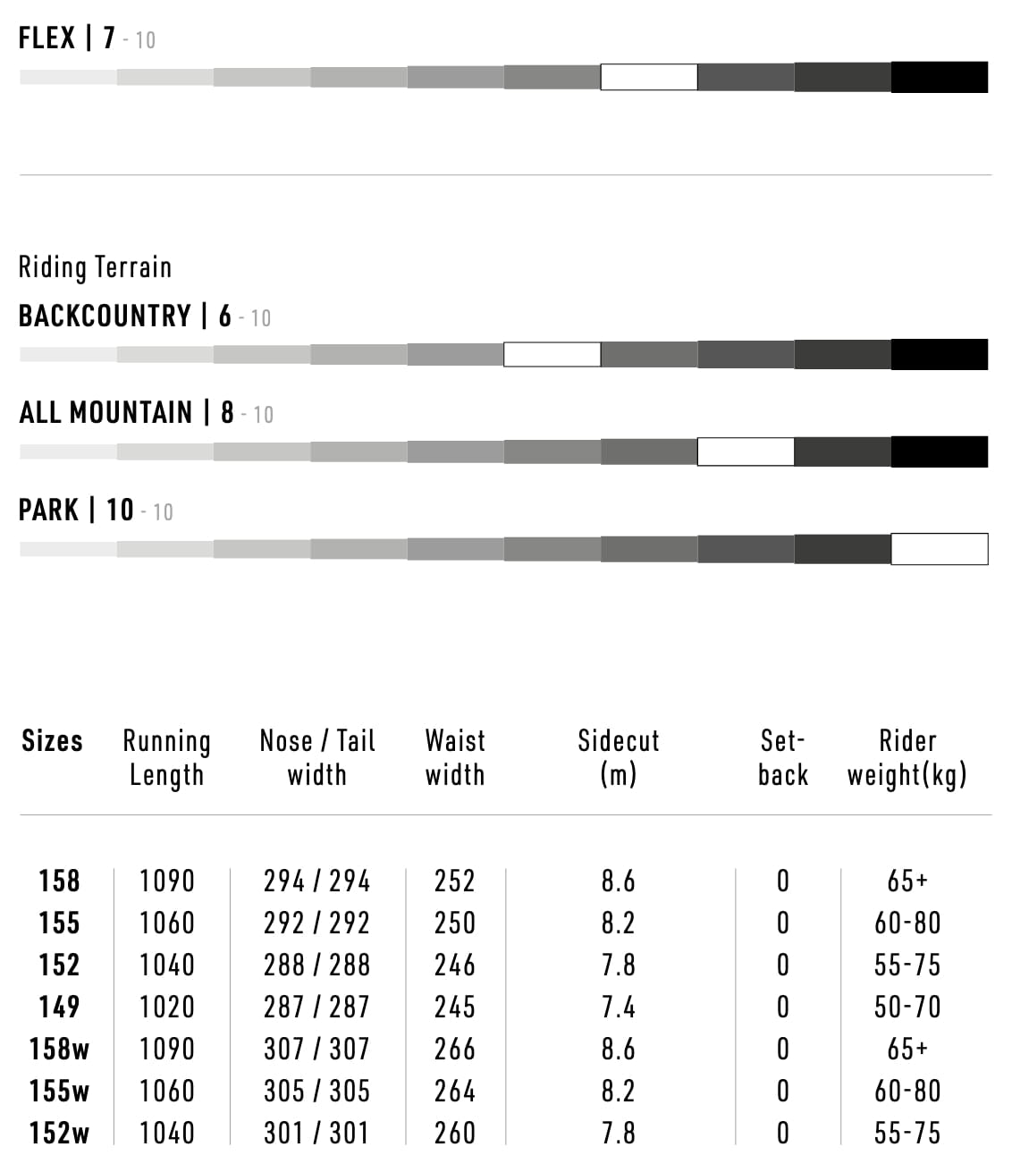 T1 x FFF Snowboard 2024_No_Color--Size-