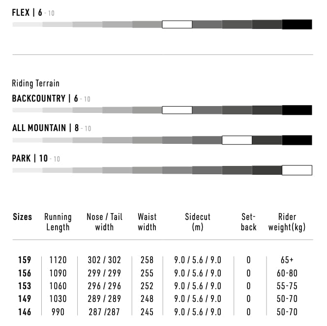 Optisym Snowboard 2024 _No_Color--Size-