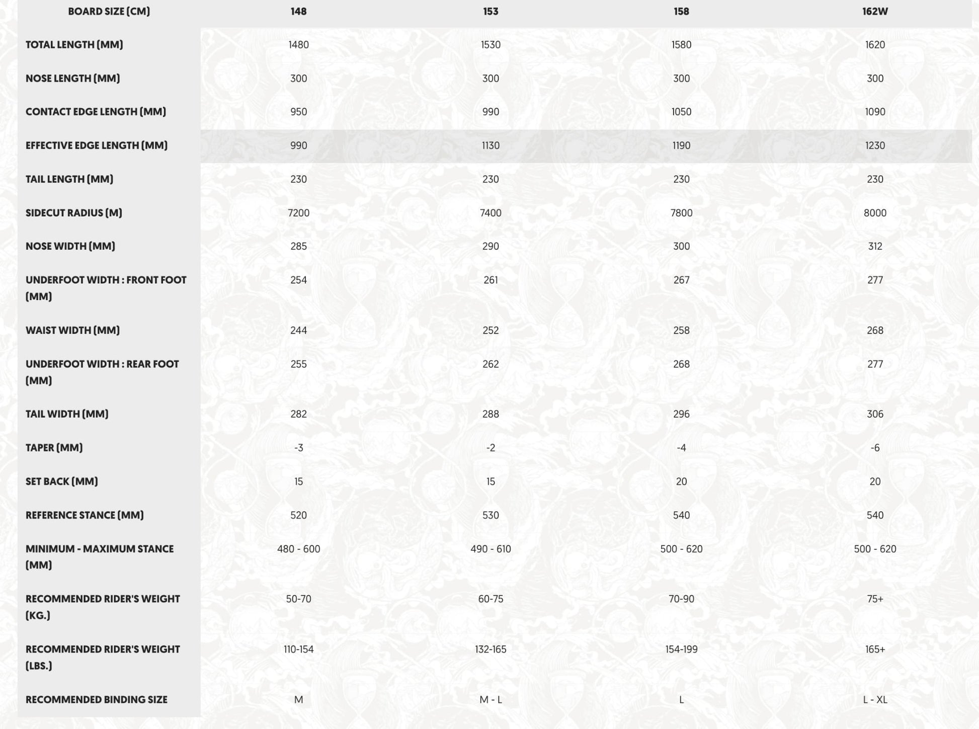 Alpha Snowboard 2024 _No_Color--Size-