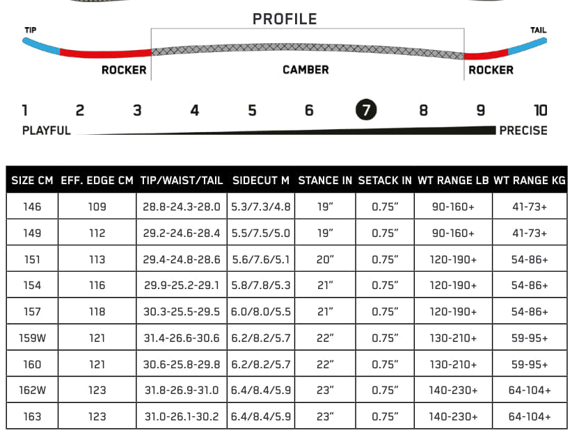 k2 passport snowboard 2024