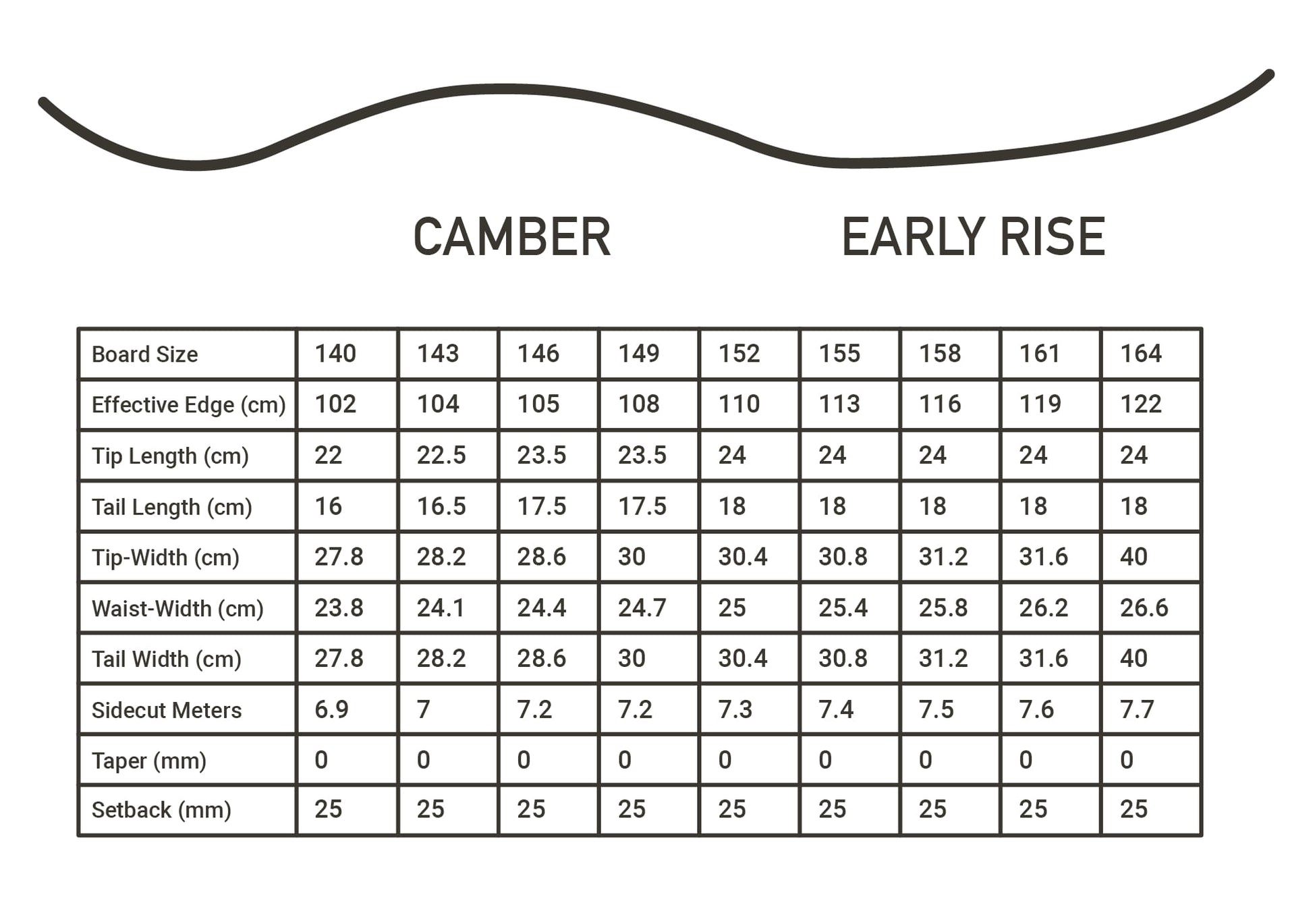 Freestyle Snowboard 2024 _No_Color--Size-