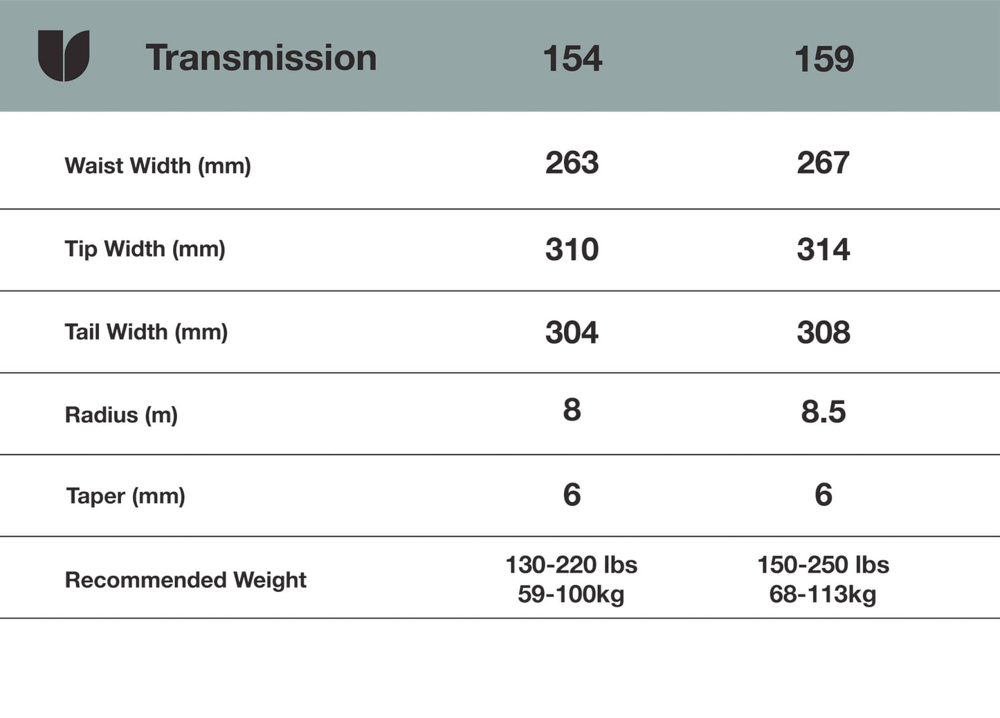 Transmission Snowboard 2024 _No_Color--Size-