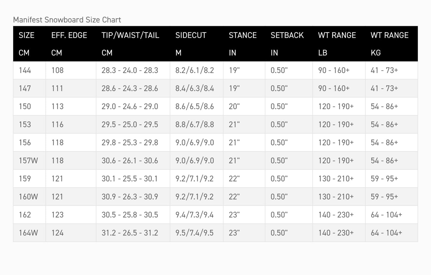 Manifest Snowboard 2024 _No_Color--Size-