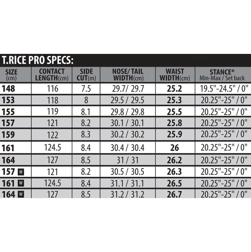 T. Rice Pro Men’s Snowboard 2025_No_Color--Size-