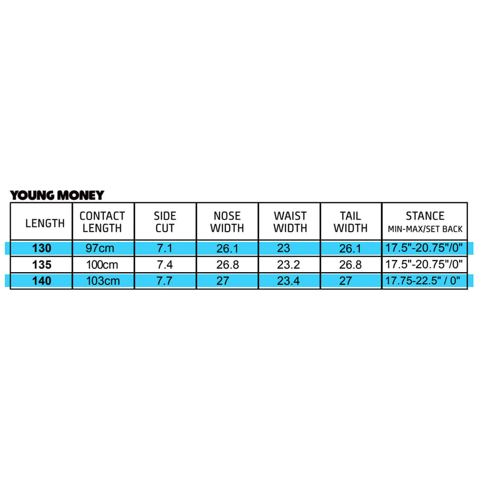 Young Money Kids’ Snowboard 2025_No_Color--Size-