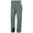 LegendaryMen’sInsulatedPants_Yes_Color--Size-